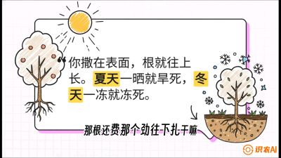 第5节：【硬核实操】挖沟的学问：不同土质的&ldquo;深浅保卫战&rdquo;，课程：《柑橘底肥&ldquo;翻身账&rdquo;：从改土到高产的实战全书》