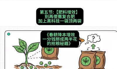 第五节：【肥料增效】别再傻撒复合肥，加上&ldquo;黑科技&rdquo;一袋顶两袋